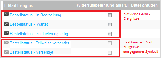 Aktivierte E-Mail-Ereignisse